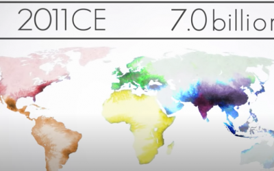 El creixement de la població mundial