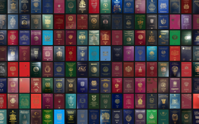 Passport Index