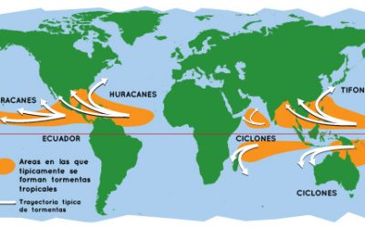 Com es formen els huracans?