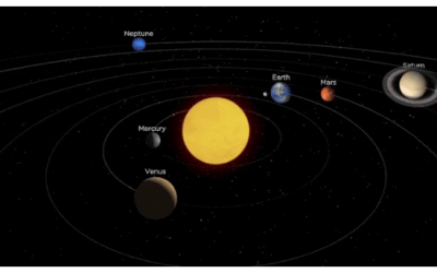 Un recull de visors cartogràfics planetaris